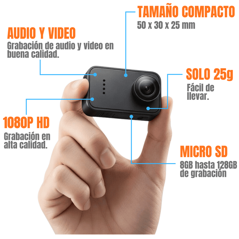 Minicámara de seguridad