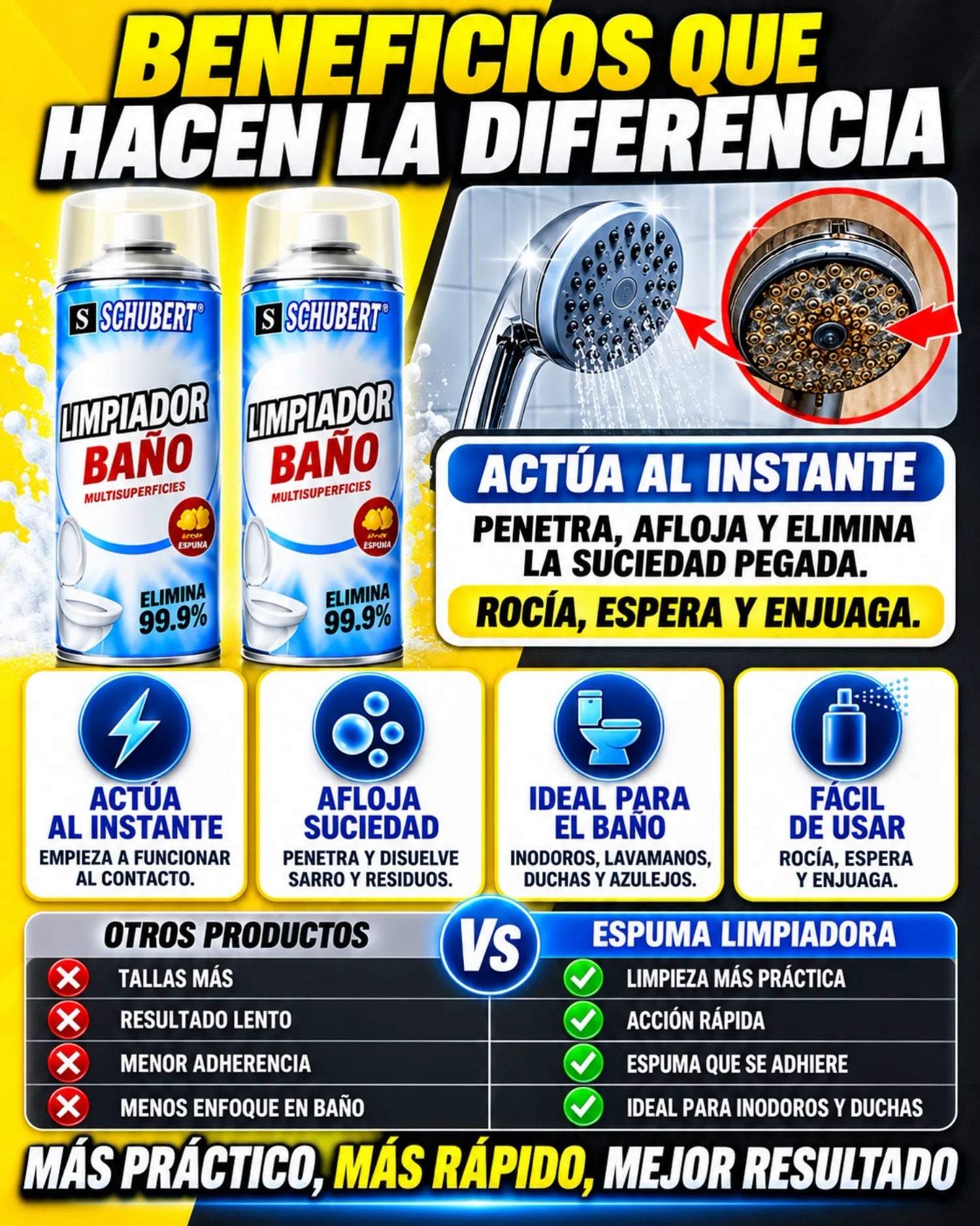 Espuma que se queda donde está la suciedad