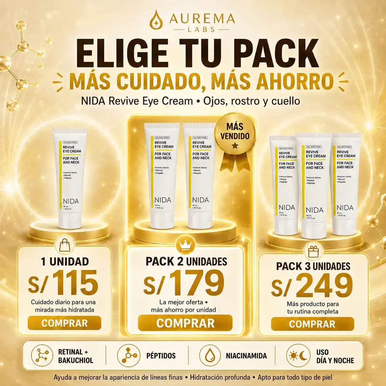 CERO OJERAS: ojos mas descansados, piel más firme y líneas suavizadas | Revive Eye Cream®